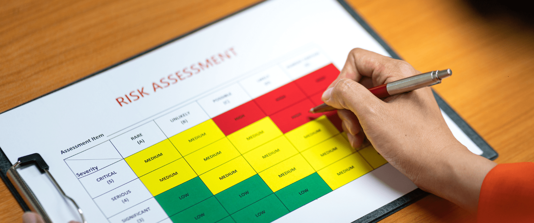 Risk Assessment